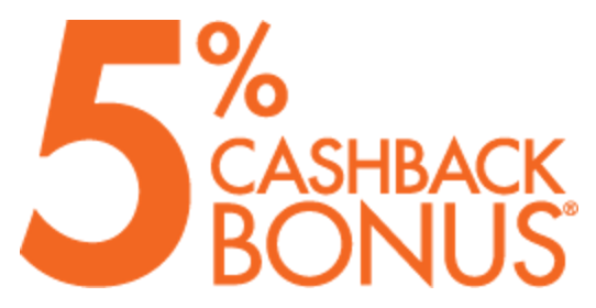 Read more about the article PSA: Activate Your 5% Bonus Categories for 2023 Q1 Now!