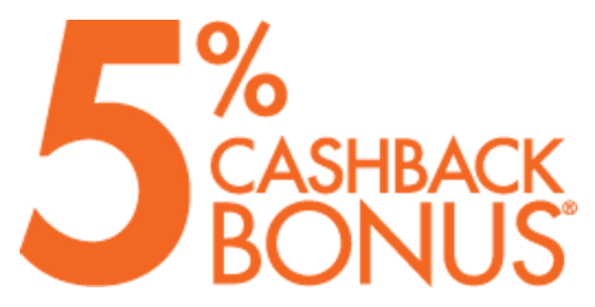 Read more about the article PSA: Activate Your 5% Bonus Categories for 2025 Q1 Now!