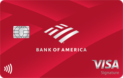 Read more about the article BoA Customized Cash Rewards Credit Card Review (2025.6 Update: $200 Offer + 6% Cashback on Category of Your Choice First Year)