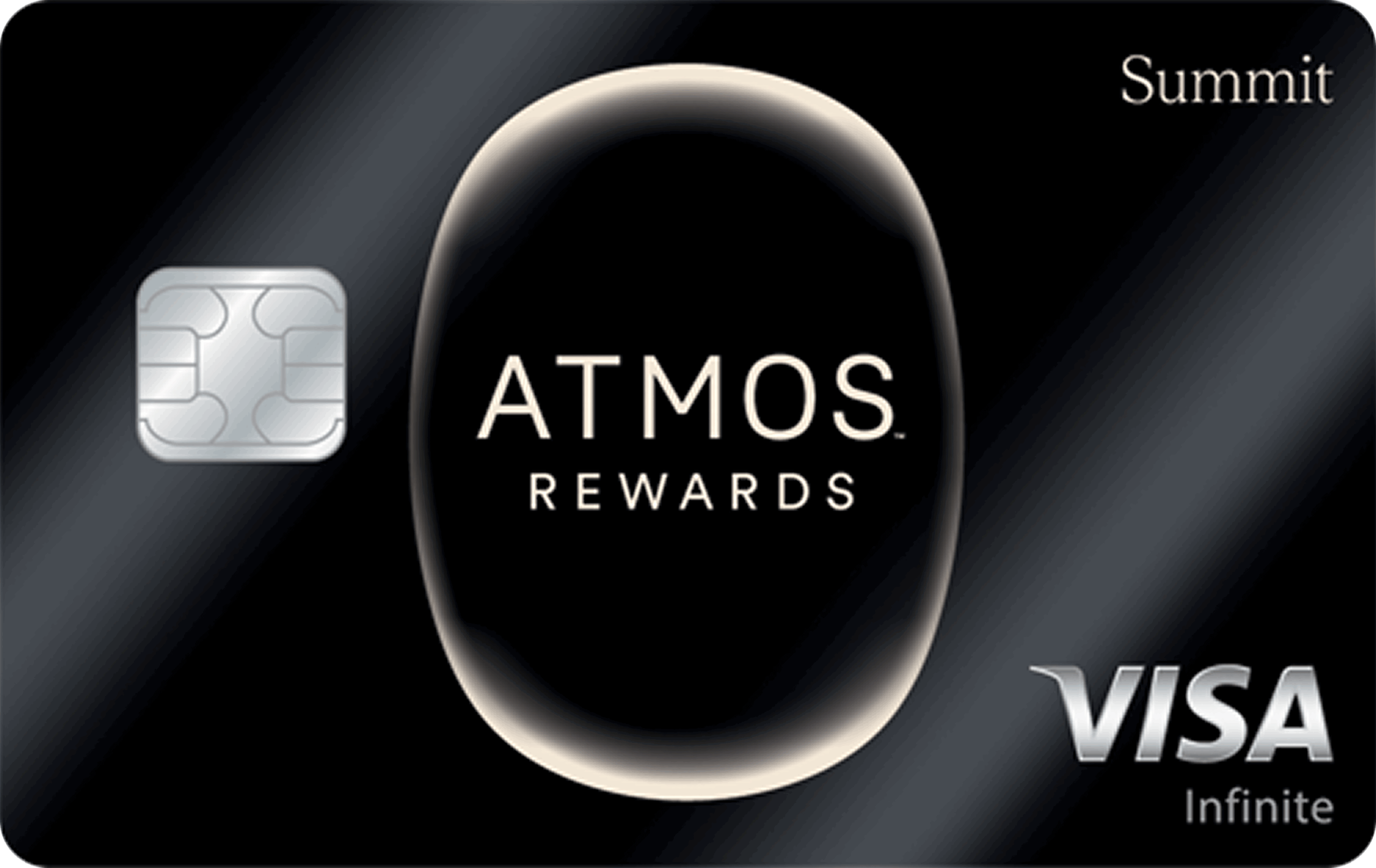 Read more about the article BoA Alaska Atmos Summit Credit Card Review (New Card, 100k Offer)